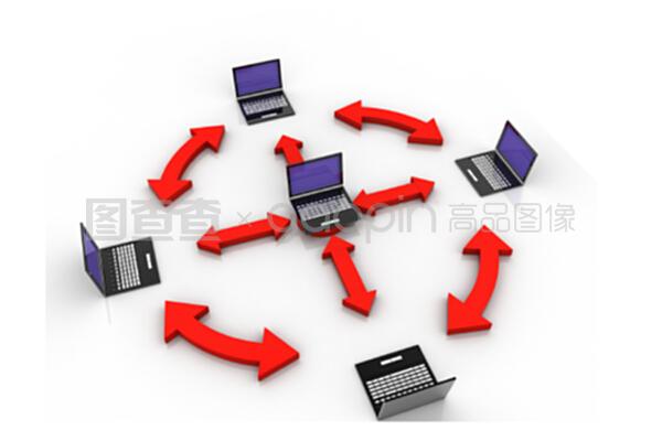 計算機網(wǎng)絡技術的演進與開發(fā)趨勢